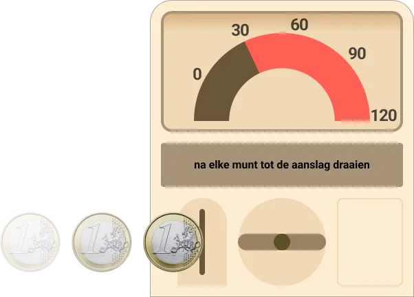 Parkeermeter, gooi munt in voor elke support vraag